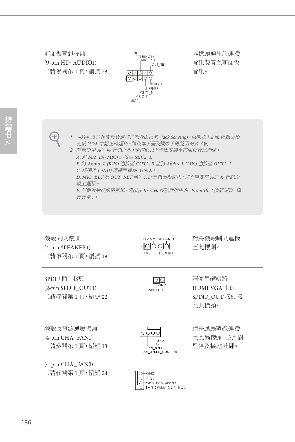 繁 體 中 文 | ASRock H87 Pro4 User Manual | Page 138 / 150