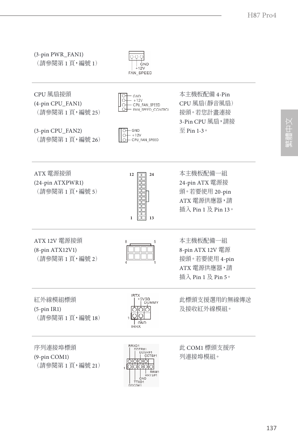 H 8 7 pro4, 繁體 中 文 | ASRock H87 Pro4 User Manual | Page 139 / 150