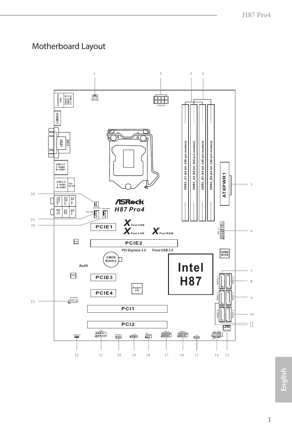 Intel h87, Motherboard layout, H87 pro4 | English, Pci1, Pci2 pcie3, Pcie2 pcie4, Pcie1, Vg a 1 | ASRock H87 Pro4 User Manual | Page 3 / 150