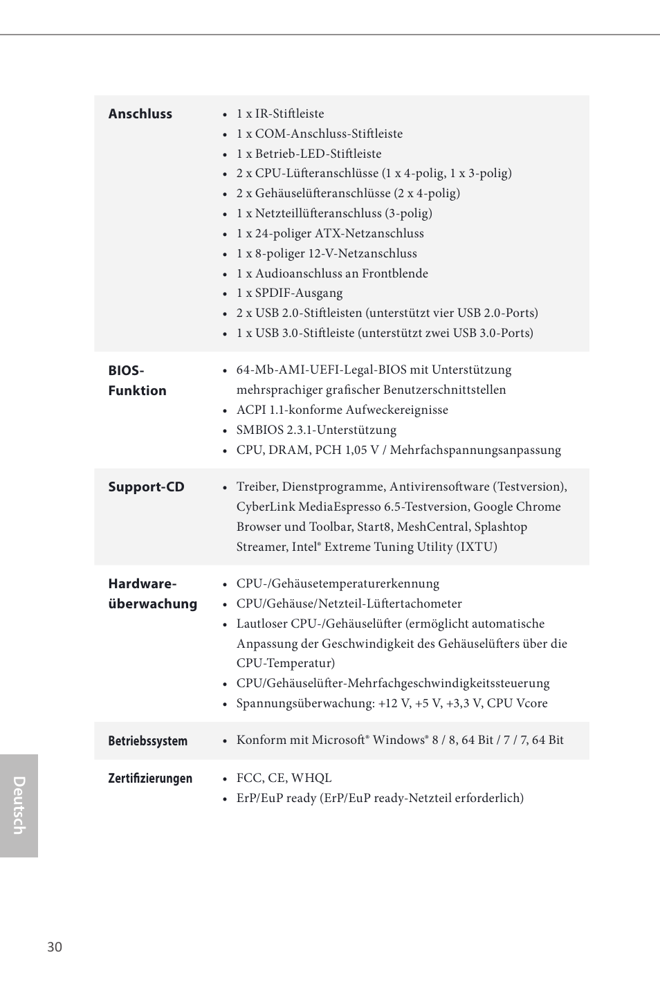 Deutsch | ASRock H87 Pro4 User Manual | Page 32 / 150