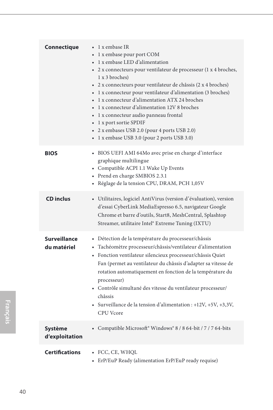 Français | ASRock H87 Pro4 User Manual | Page 42 / 150