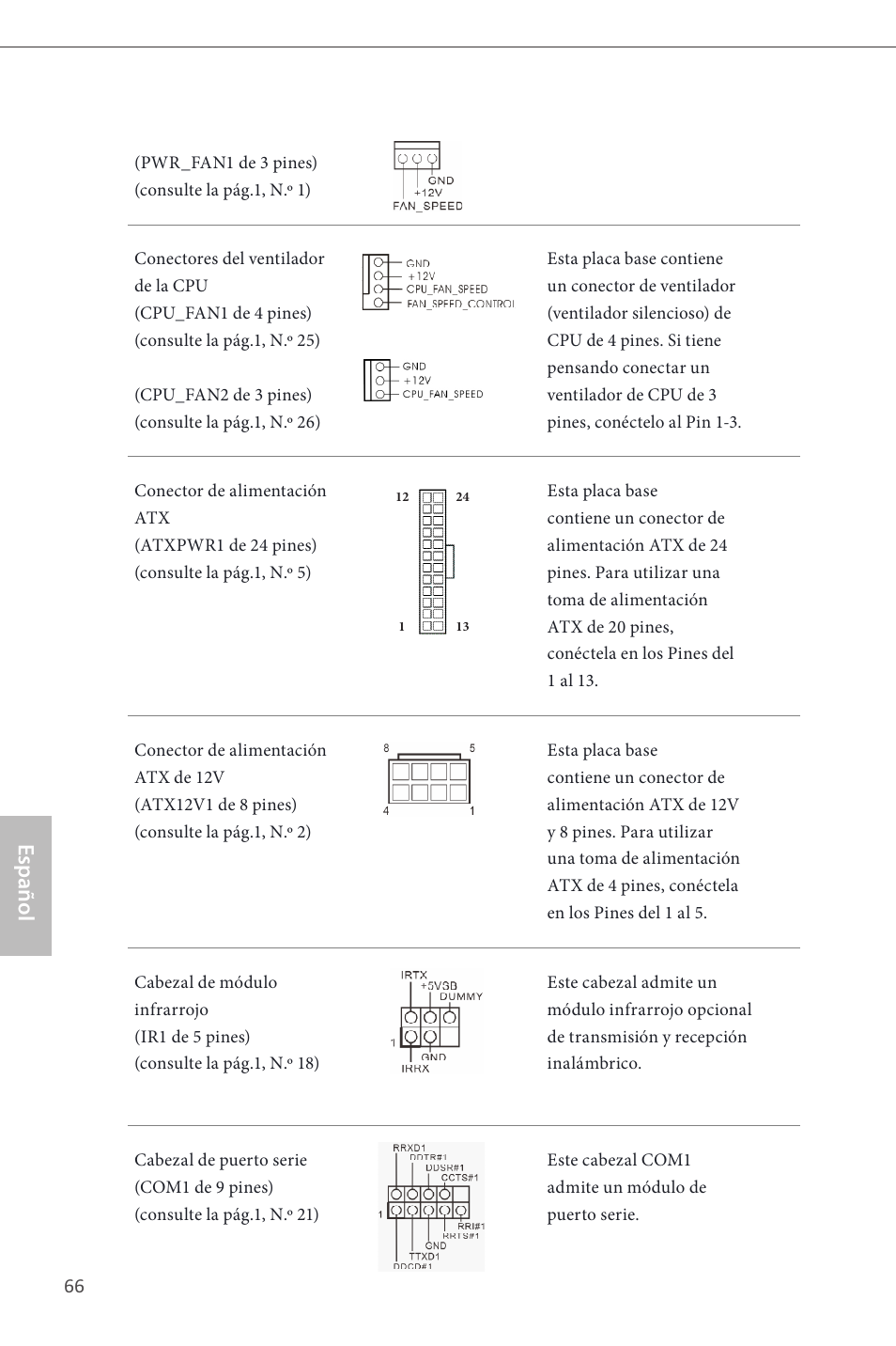 Español | ASRock H87 Pro4 User Manual | Page 68 / 150