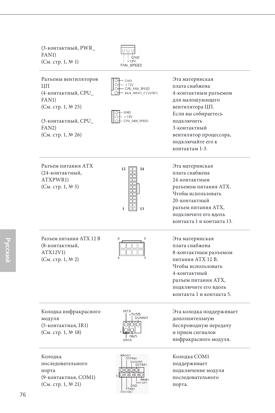 Ру сский | ASRock H87 Pro4 User Manual | Page 78 / 150