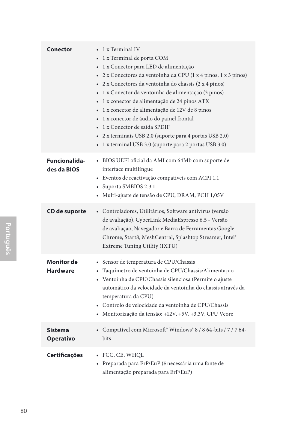 Por tuguês | ASRock H87 Pro4 User Manual | Page 82 / 150