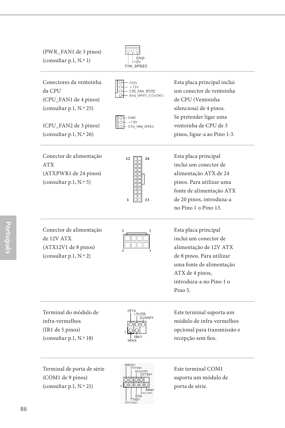 Por tuguês | ASRock H87 Pro4 User Manual | Page 88 / 150