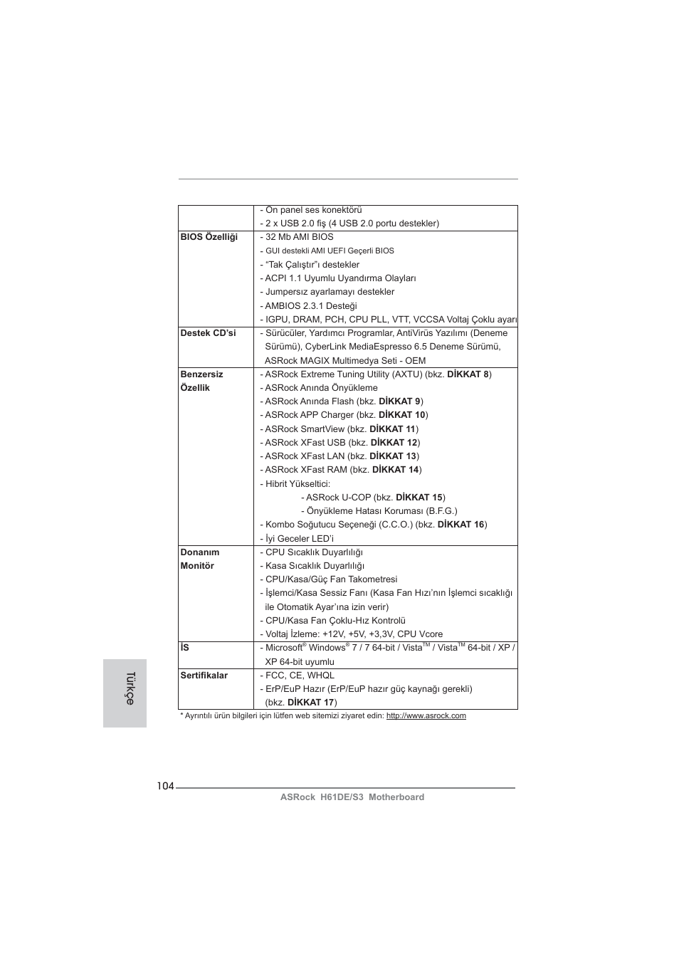 Türkçe | ASRock H61DE__S3 User Manual | Page 104 / 164