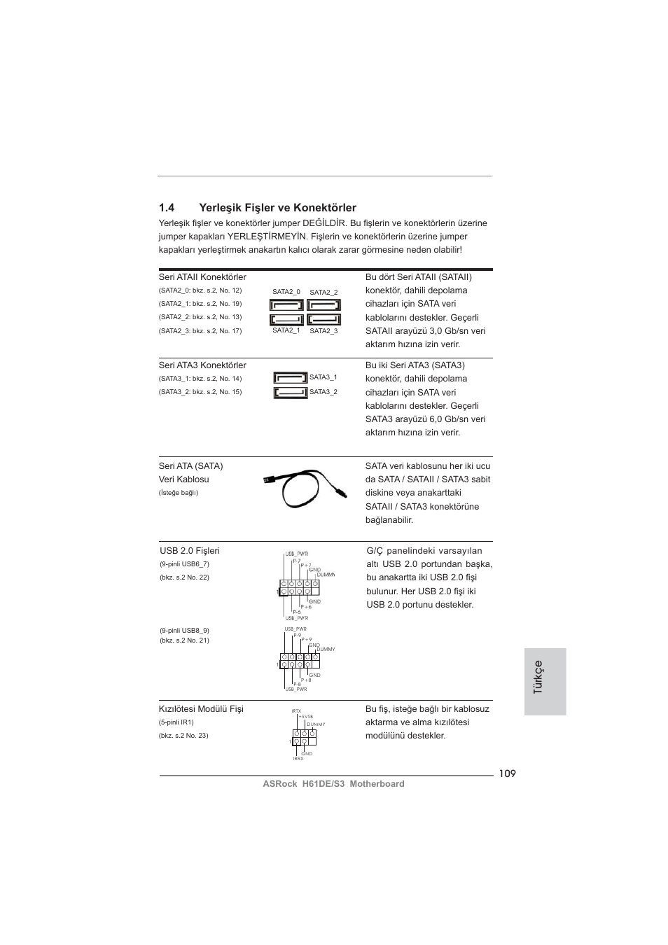 Türkçe 1.4 yerleşik fişler ve konektörler | ASRock H61DE__S3 User Manual | Page 109 / 164