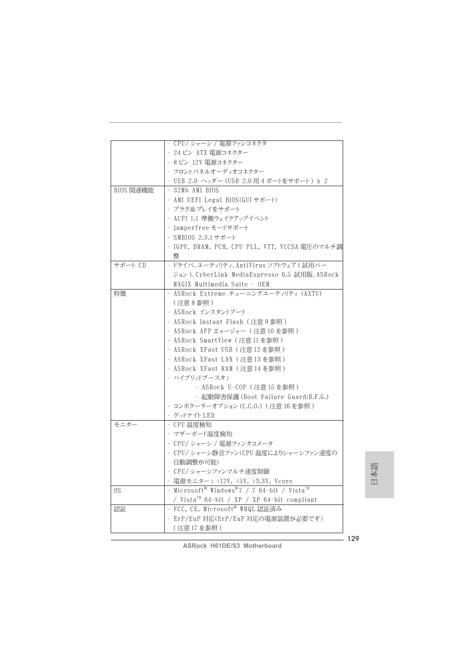 ASRock H61DE__S3 User Manual | Page 129 / 164