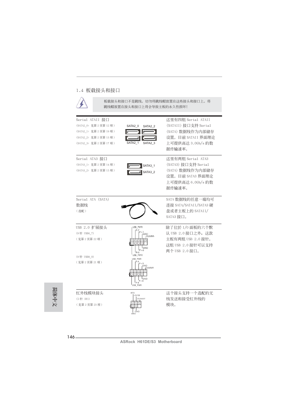 4 板載接頭和接口, 簡體中文 | ASRock H61DE__S3 User Manual | Page 146 / 164