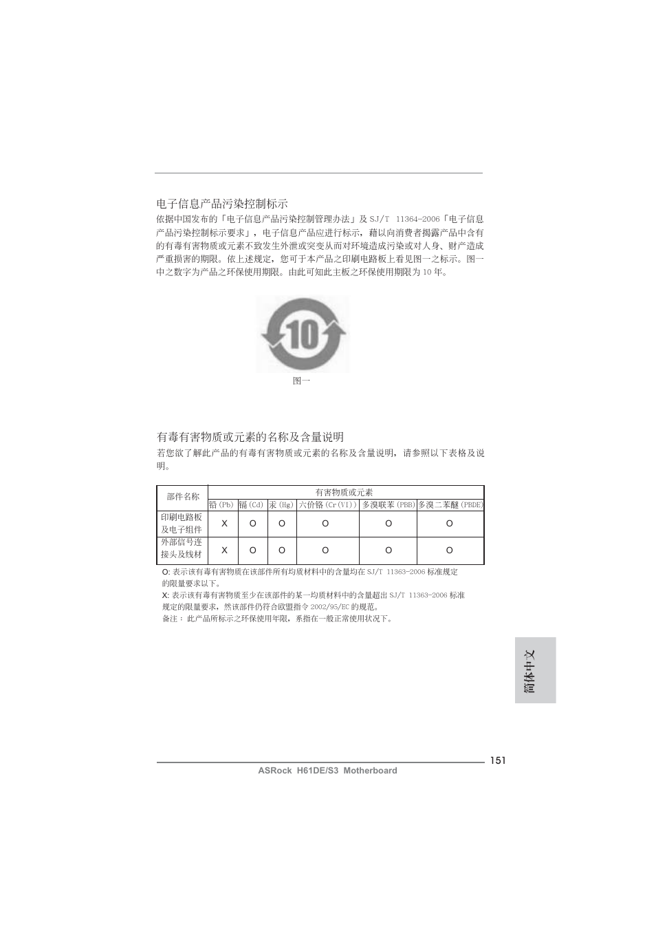 簡體中文 電子信息產品污染控制標示, 有毒有害物質或元素的名稱及含量說明 | ASRock H61DE__S3 User Manual | Page 151 / 164