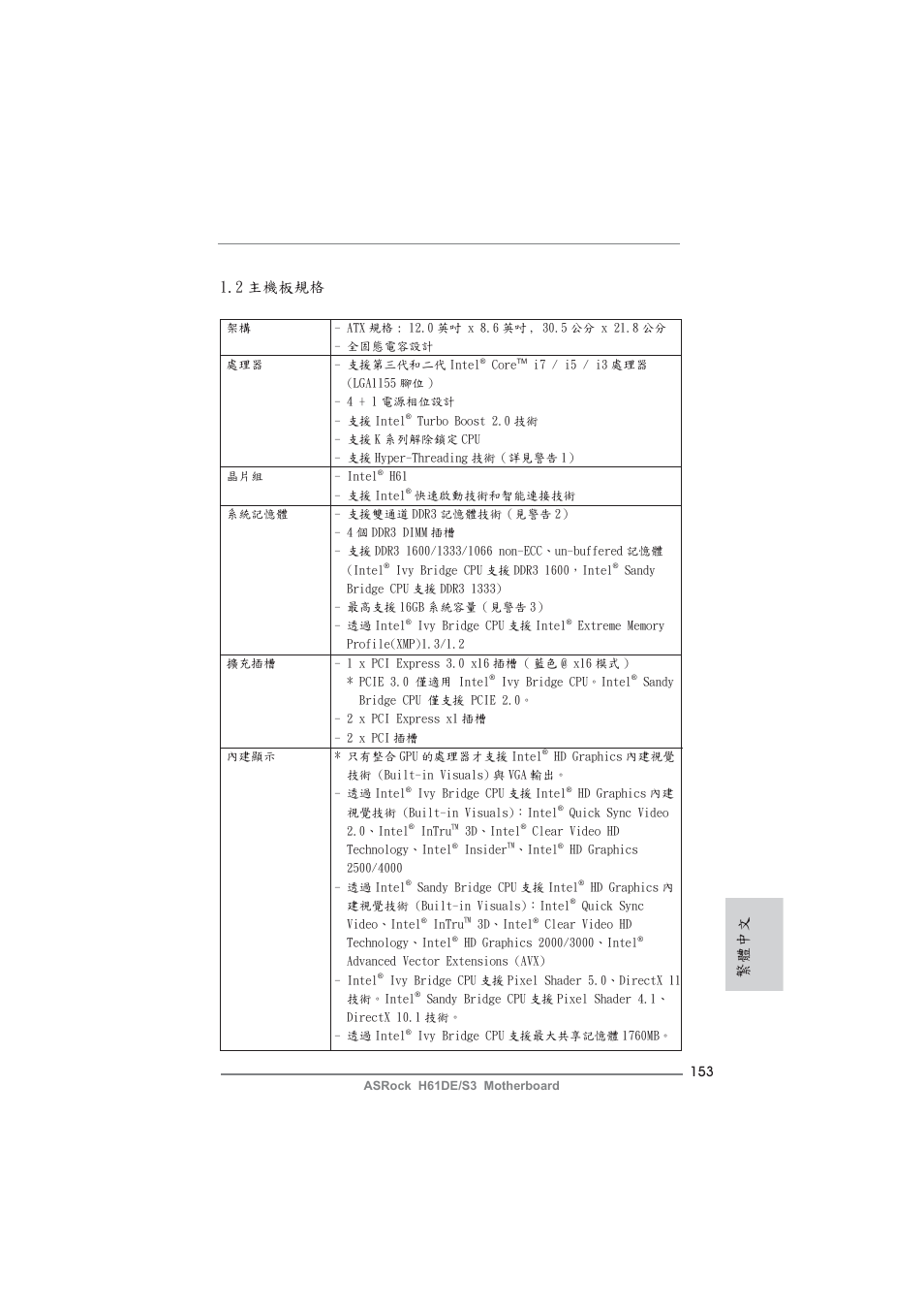 繁體中文 1.2 主機板規格 | ASRock H61DE__S3 User Manual | Page 153 / 164