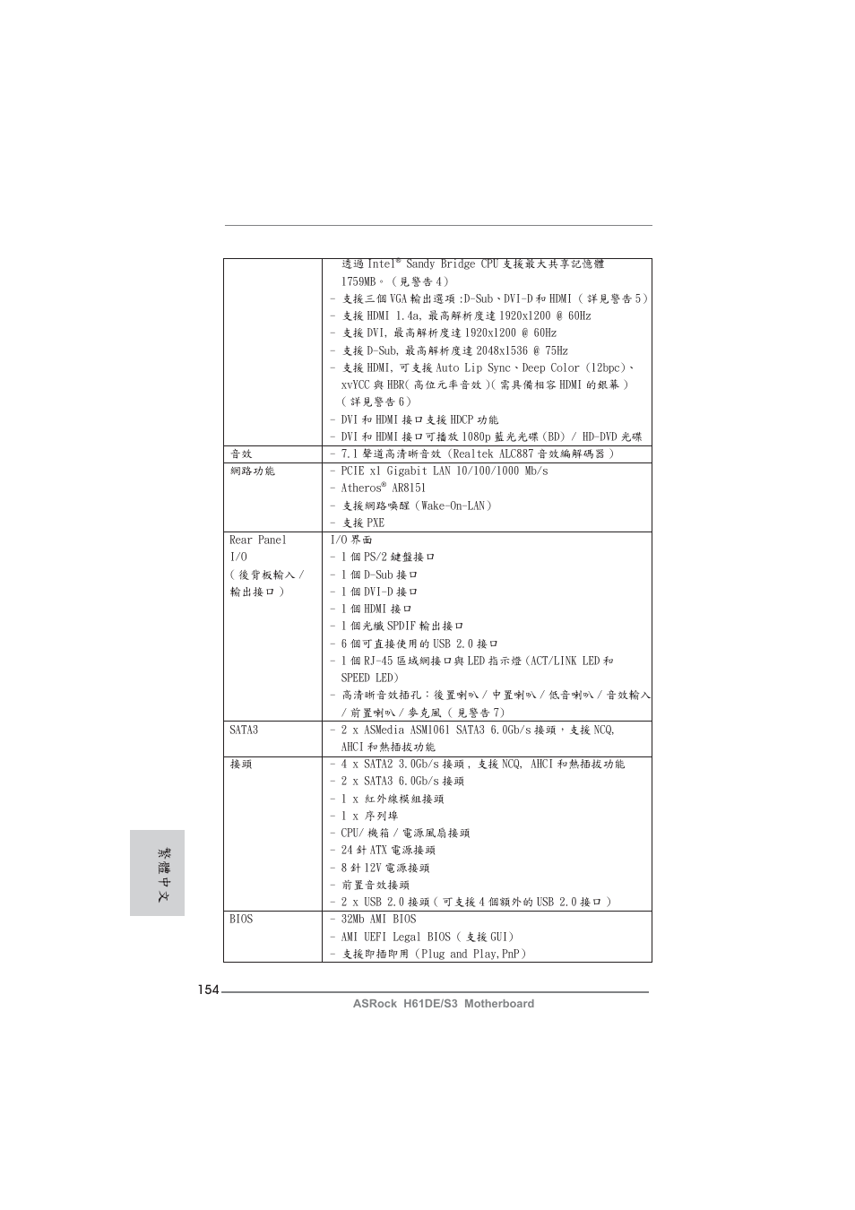 繁體中文 | ASRock H61DE__S3 User Manual | Page 154 / 164