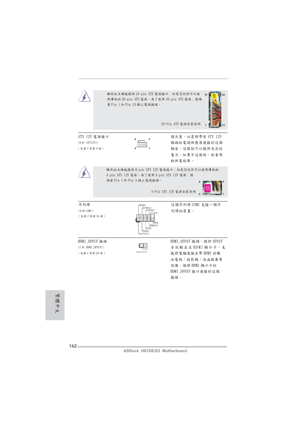 繁體中文 | ASRock H61DE__S3 User Manual | Page 162 / 164