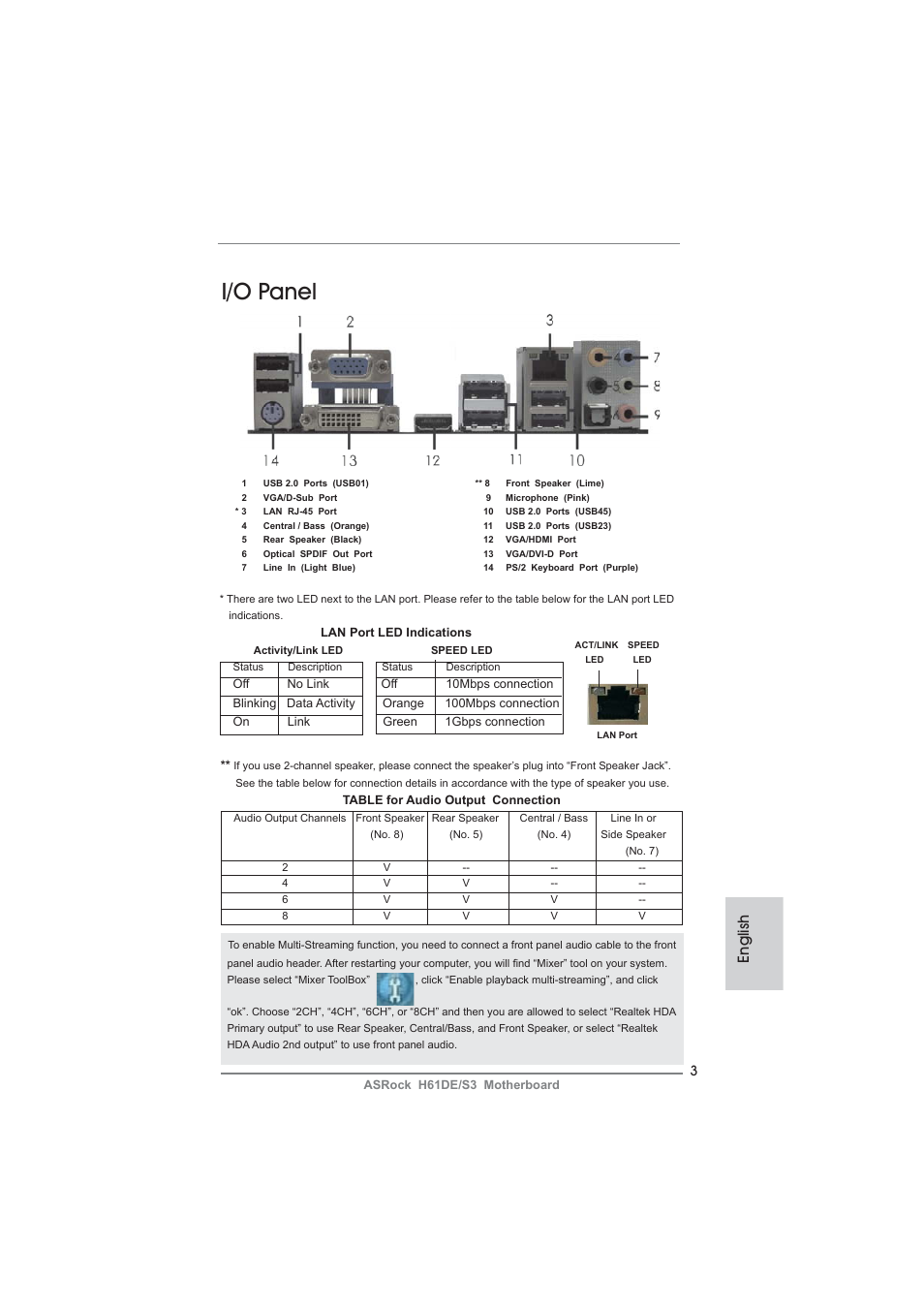I/o panel, English | ASRock H61DE__S3 User Manual | Page 3 / 164
