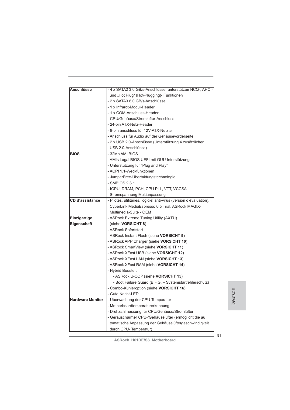 Deutsch | ASRock H61DE__S3 User Manual | Page 31 / 164