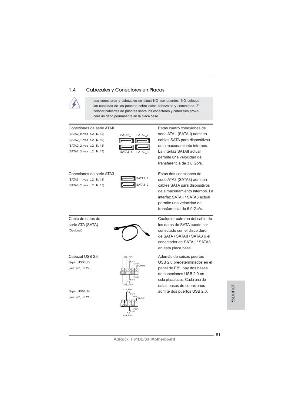 Español 1.4 cabezales y conectores en placas | ASRock H61DE__S3 User Manual | Page 81 / 164