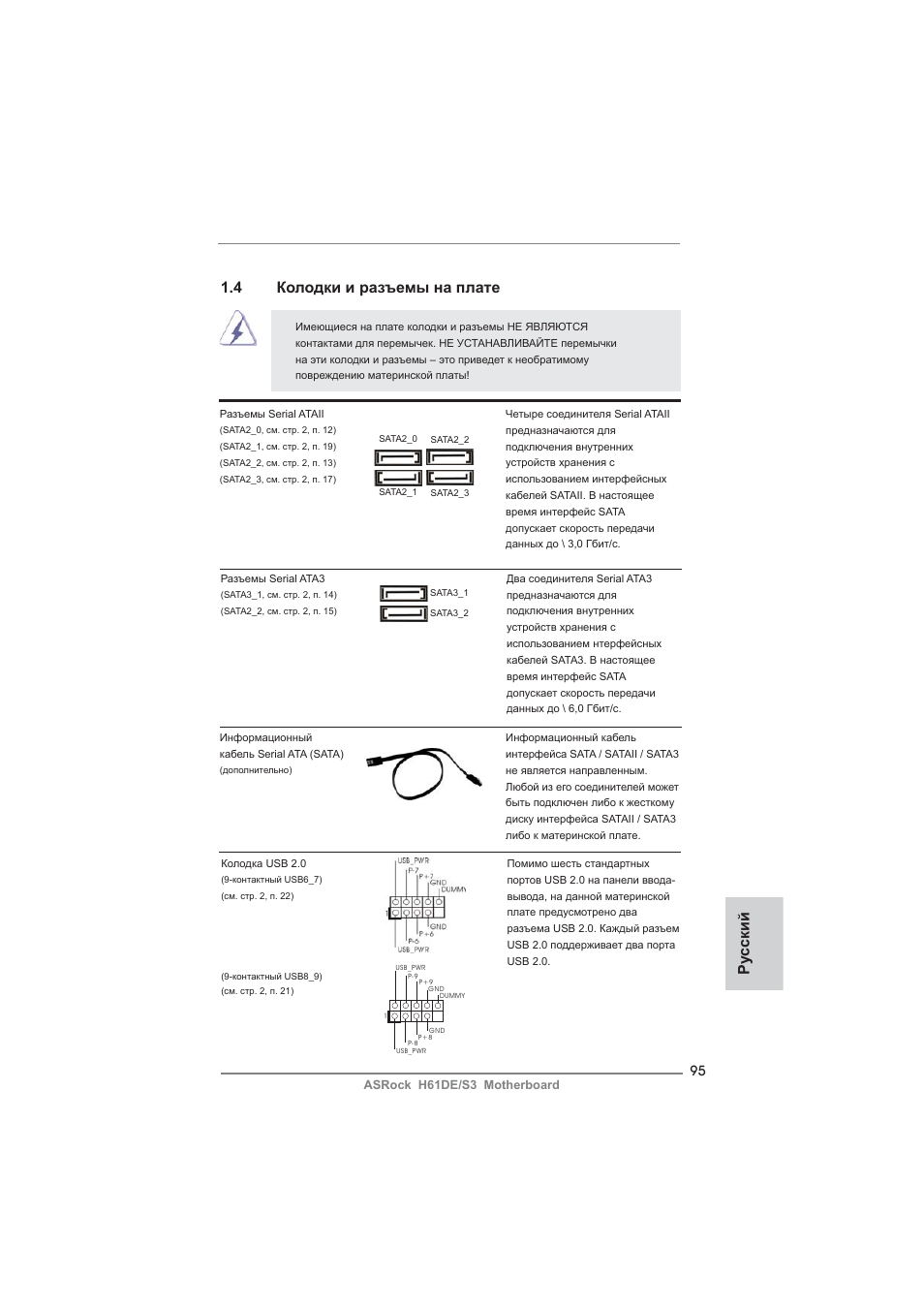 Ру сский, 4 колодки и разъемы на плате | ASRock H61DE__S3 User Manual | Page 95 / 164