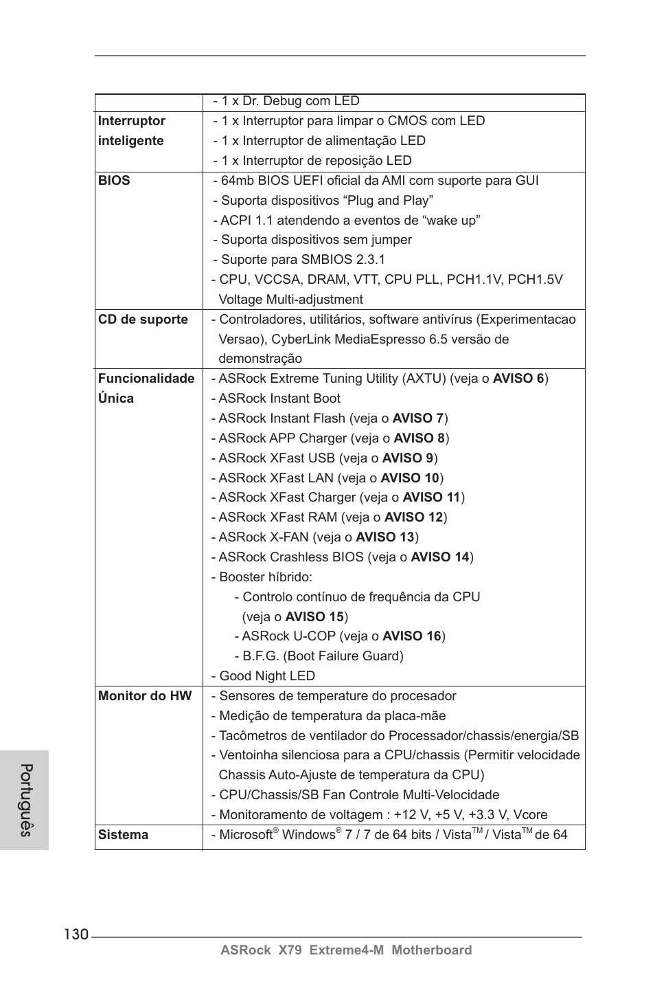 Por tuguês | ASRock X79 Extreme4-M User Manual | Page 130 / 229