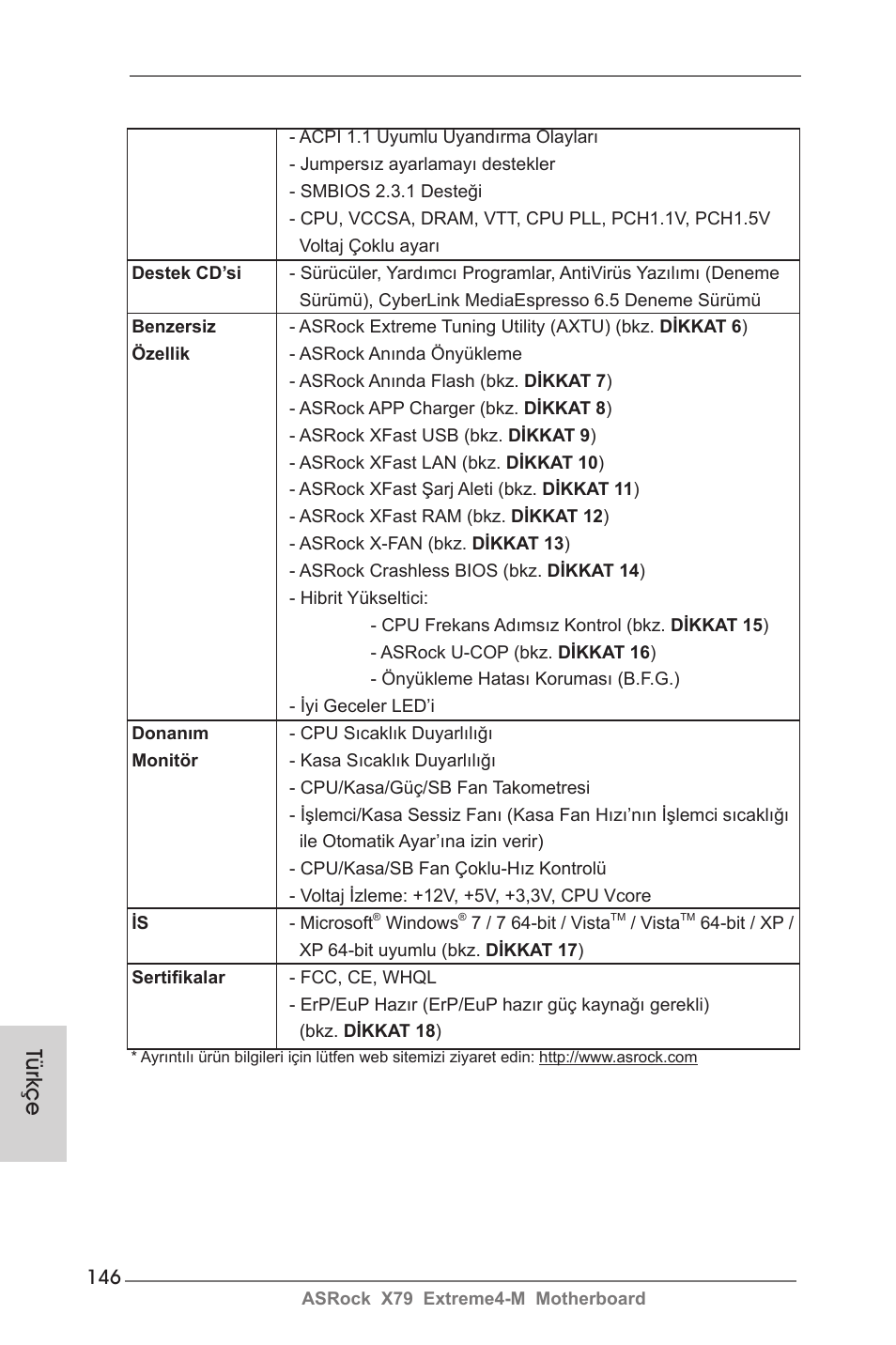 Türkçe | ASRock X79 Extreme4-M User Manual | Page 146 / 229