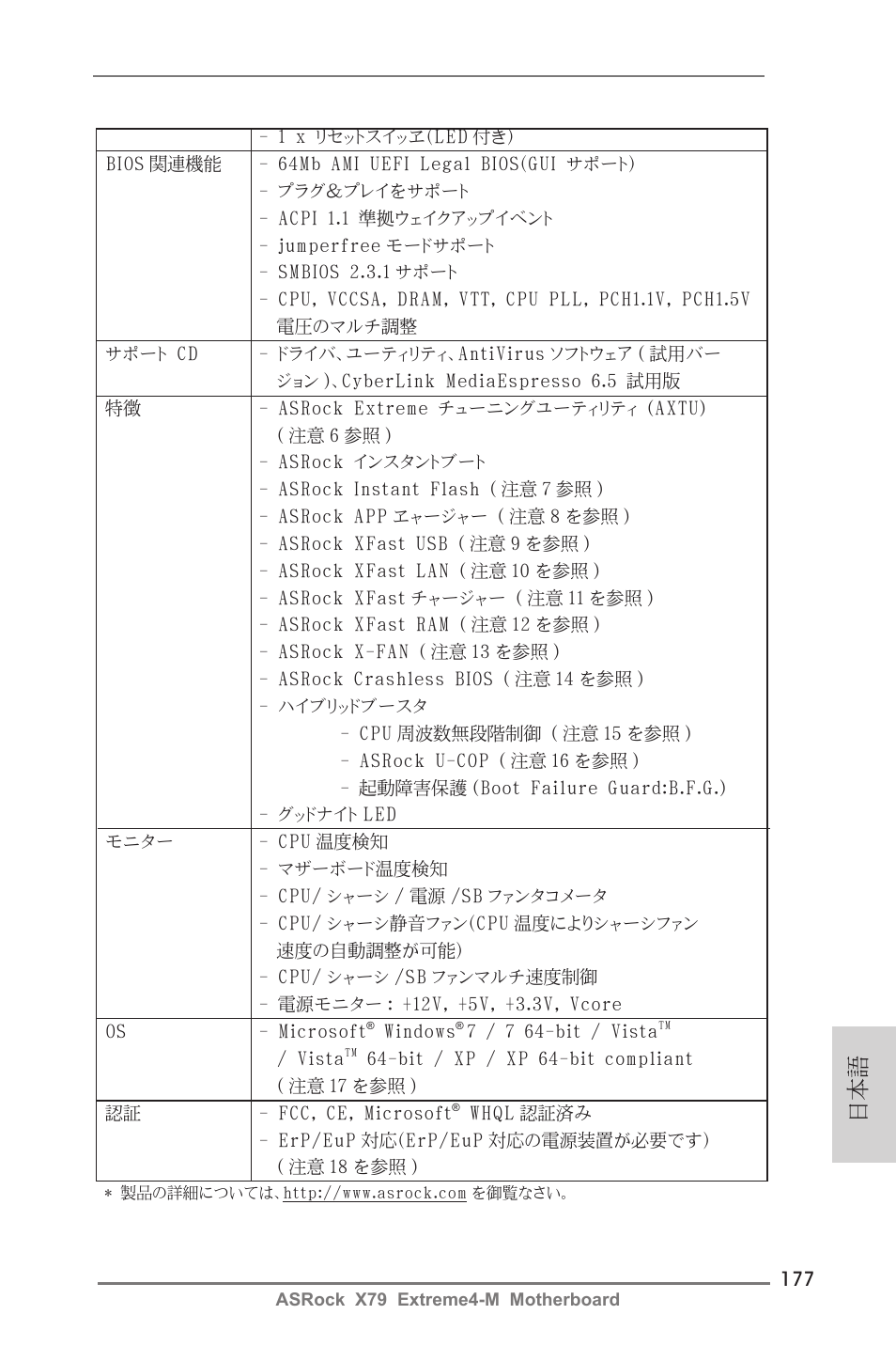 ASRock X79 Extreme4-M User Manual | Page 177 / 229