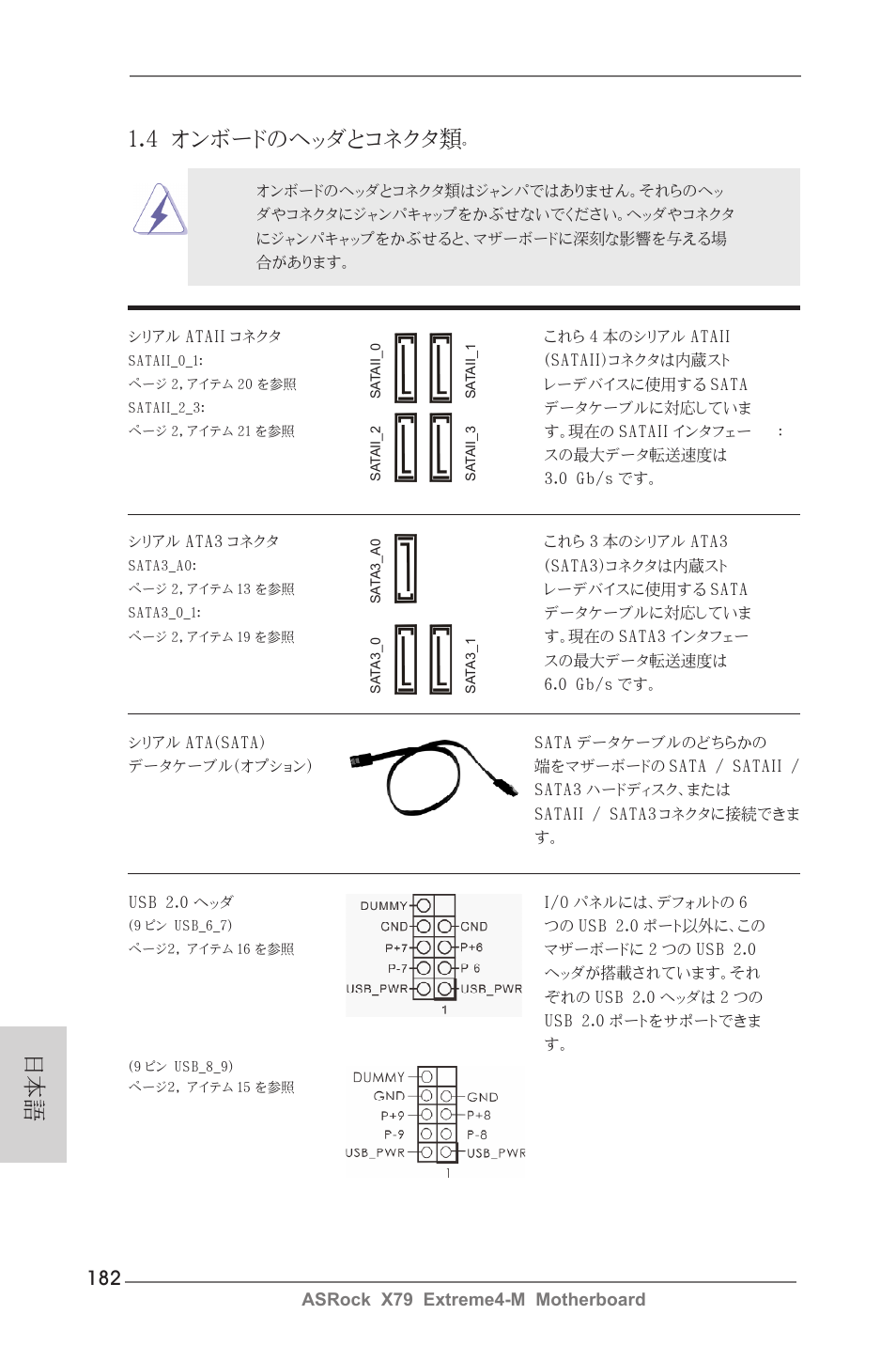 日本語 1.4 オンボードのヘッダとコネクタ類 | ASRock X79 Extreme4-M User Manual | Page 182 / 229