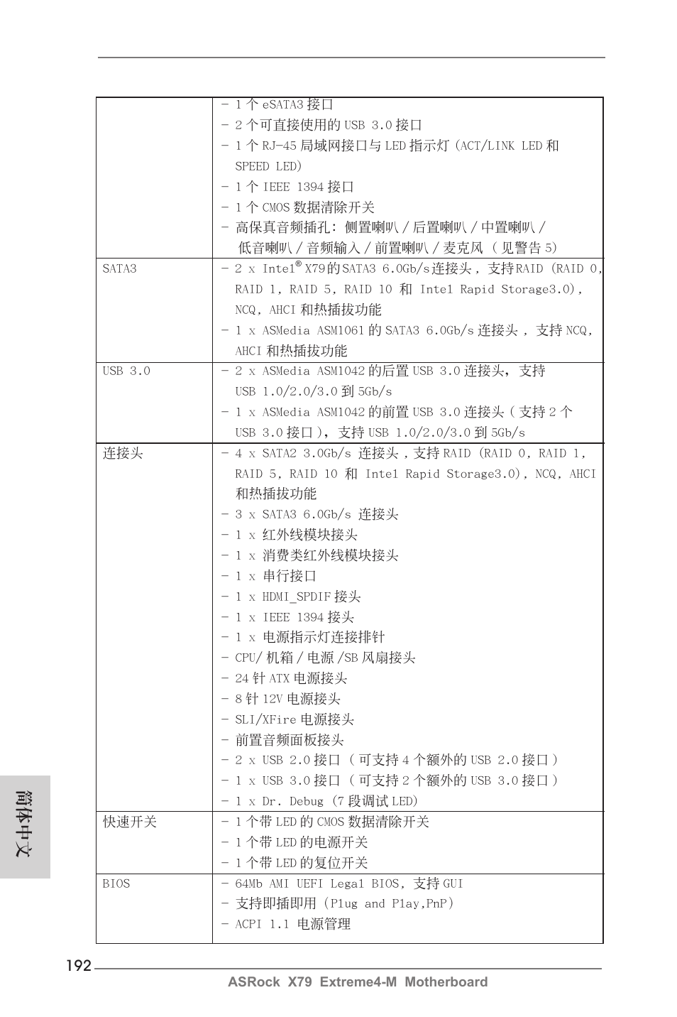 簡體中文 | ASRock X79 Extreme4-M User Manual | Page 192 / 229
