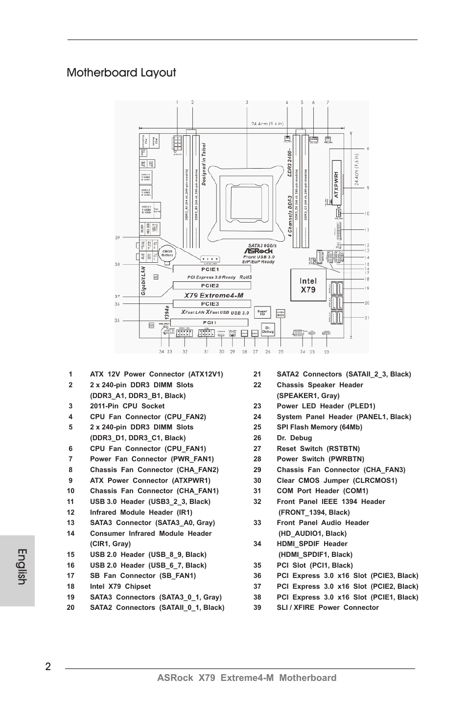 English motherboard layout, Asrock x79 extreme4-m motherboard | ASRock X79 Extreme4-M User Manual | Page 2 / 229