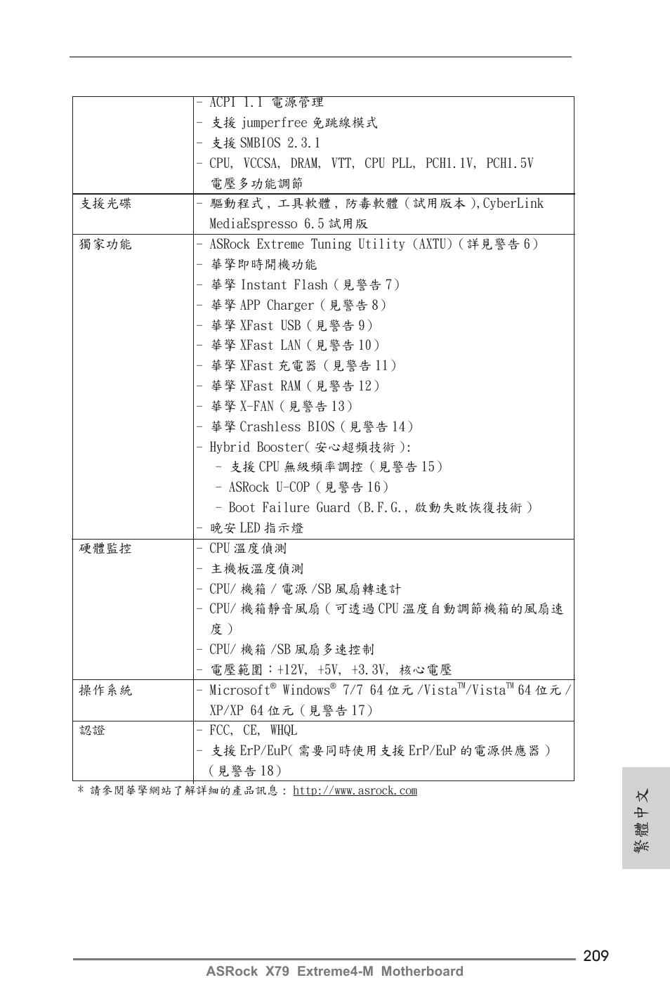 繁體中文 | ASRock X79 Extreme4-M User Manual | Page 209 / 229