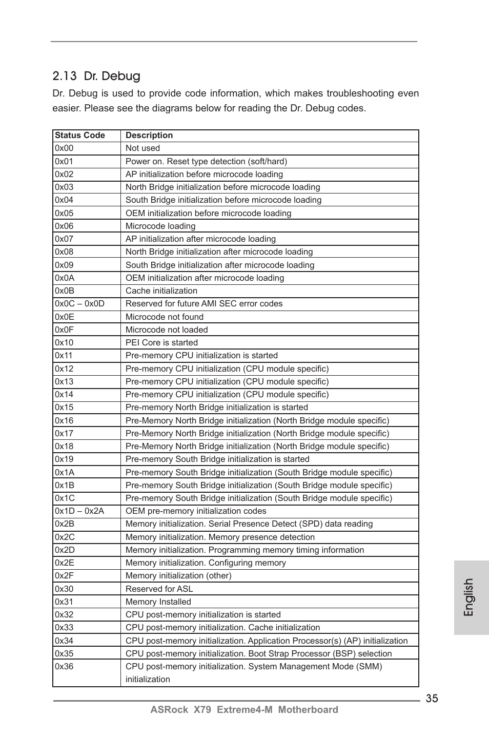 English 2.13 dr. debug | ASRock X79 Extreme4-M User Manual | Page 35 / 229