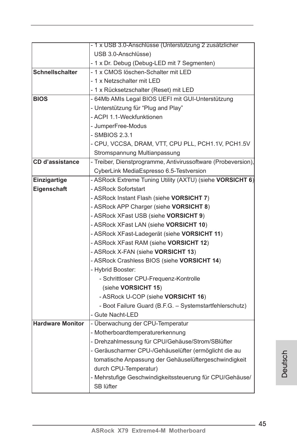 Deutsch | ASRock X79 Extreme4-M User Manual | Page 45 / 229
