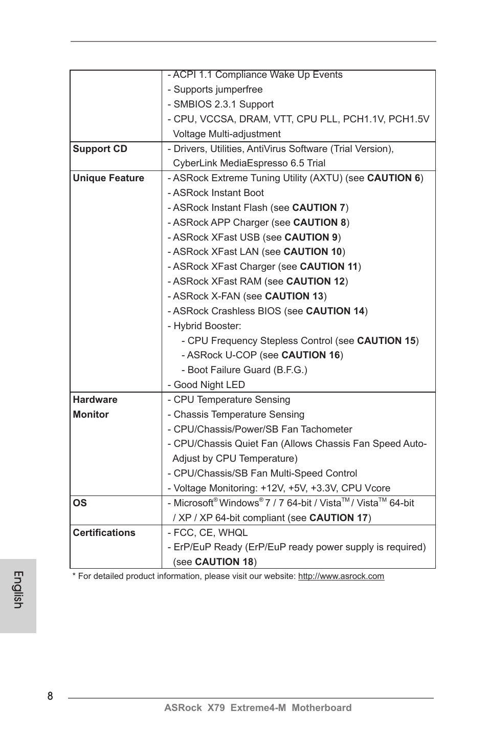 English | ASRock X79 Extreme4-M User Manual | Page 8 / 229