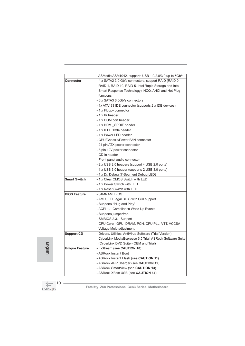 English | ASRock Fatal1ty Z68 Professional Gen3 User Manual | Page 10 / 317