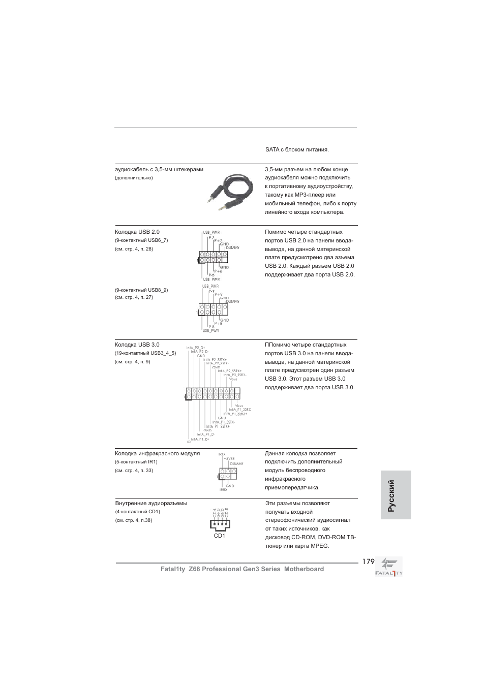 Ру сский | ASRock Fatal1ty Z68 Professional Gen3 User Manual | Page 179 / 317