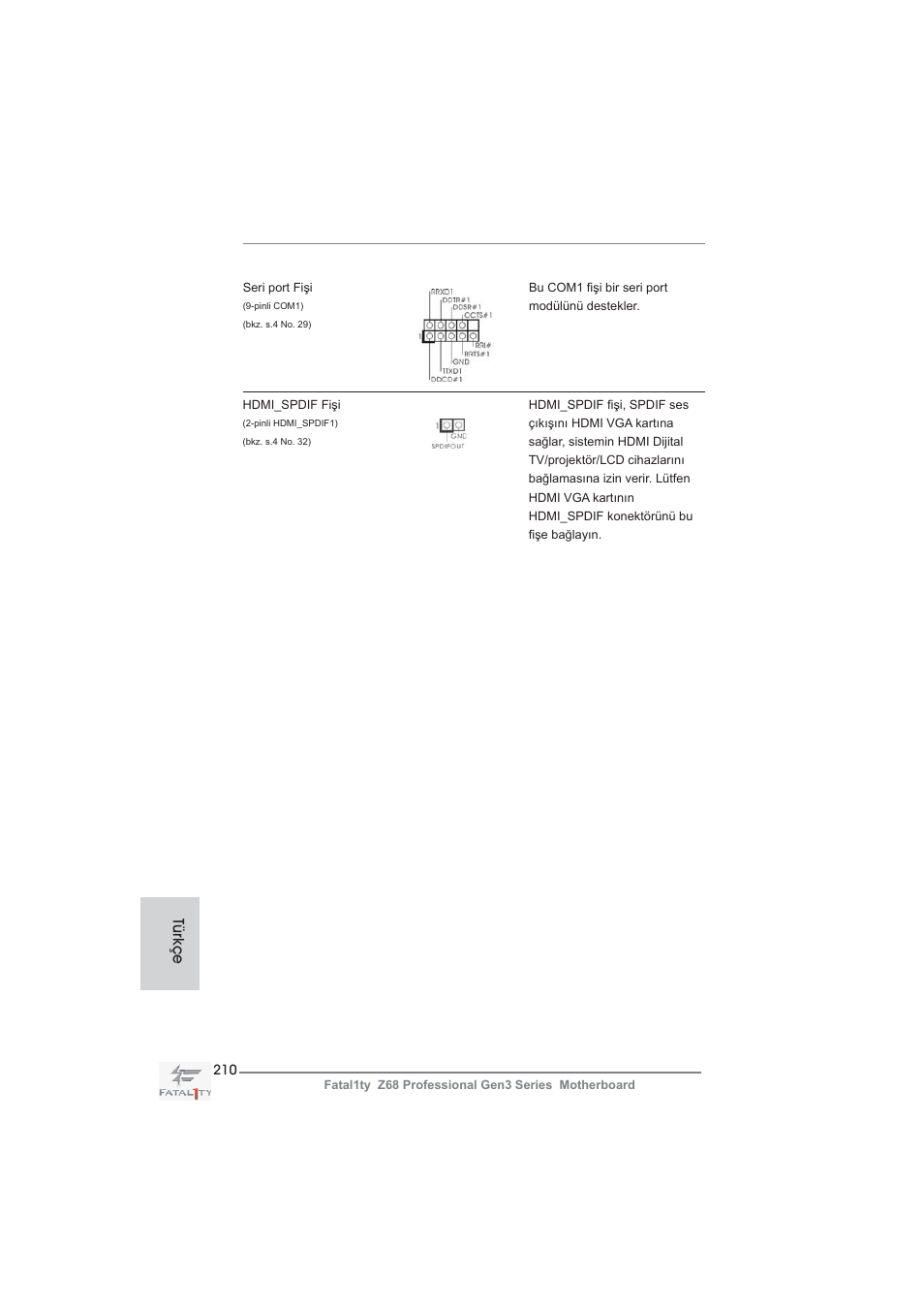 Türkçe | ASRock Fatal1ty Z68 Professional Gen3 User Manual | Page 210 / 317