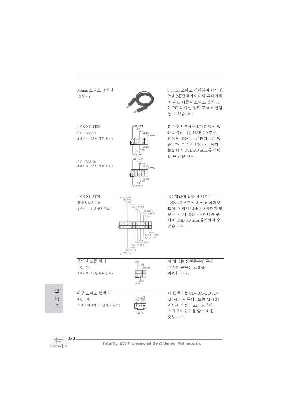한 국 어 | ASRock Fatal1ty Z68 Professional Gen3 User Manual | Page 232 / 317
