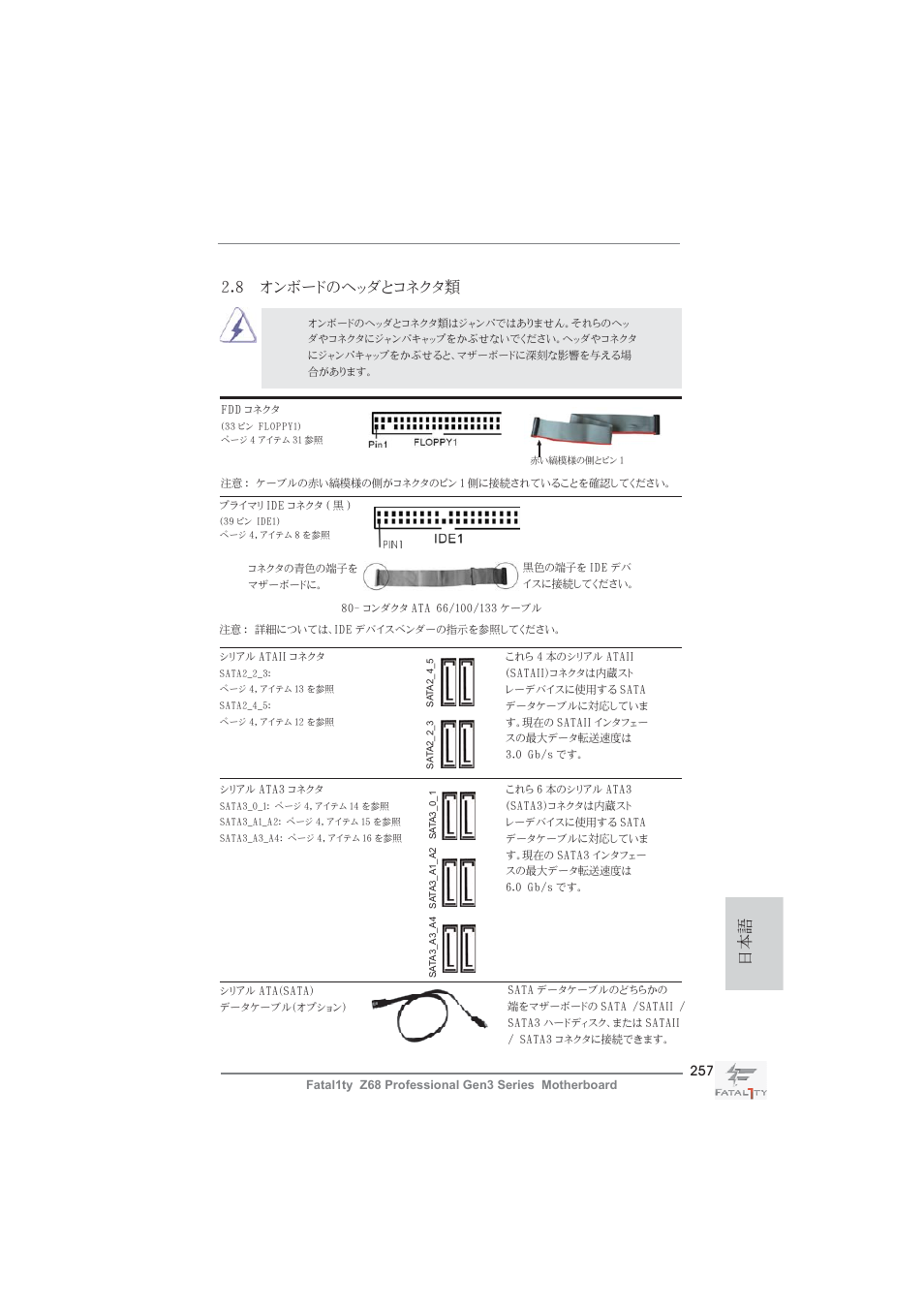 8 オンボードのヘッダとコネクタ類 | ASRock Fatal1ty Z68 Professional Gen3 User Manual | Page 257 / 317