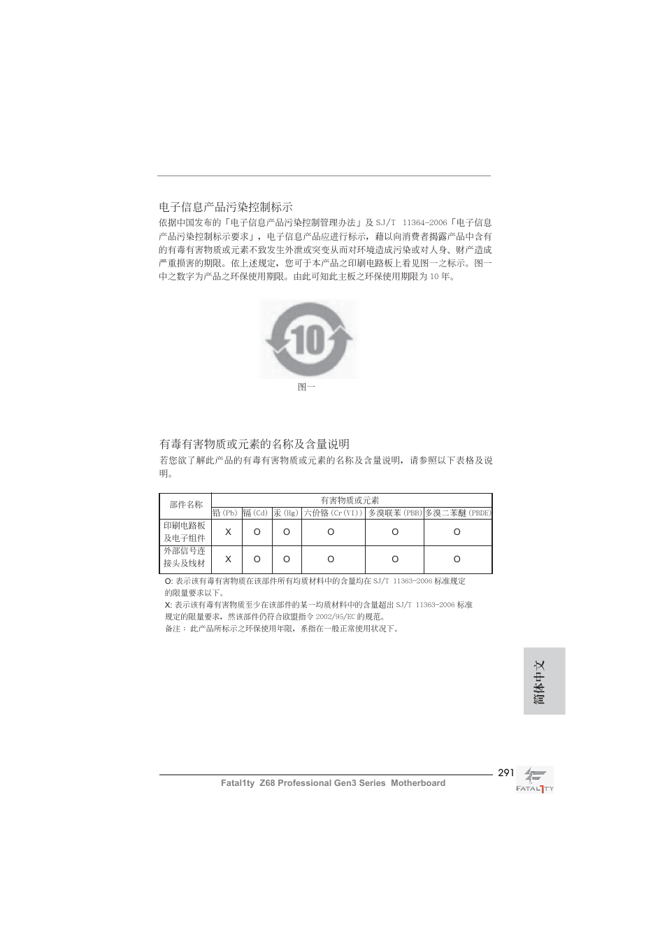 電子信息產品污染控制標示, 有毒有害物質或元素的名稱及含量說明, 簡體中文 | ASRock Fatal1ty Z68 Professional Gen3 User Manual | Page 291 / 317