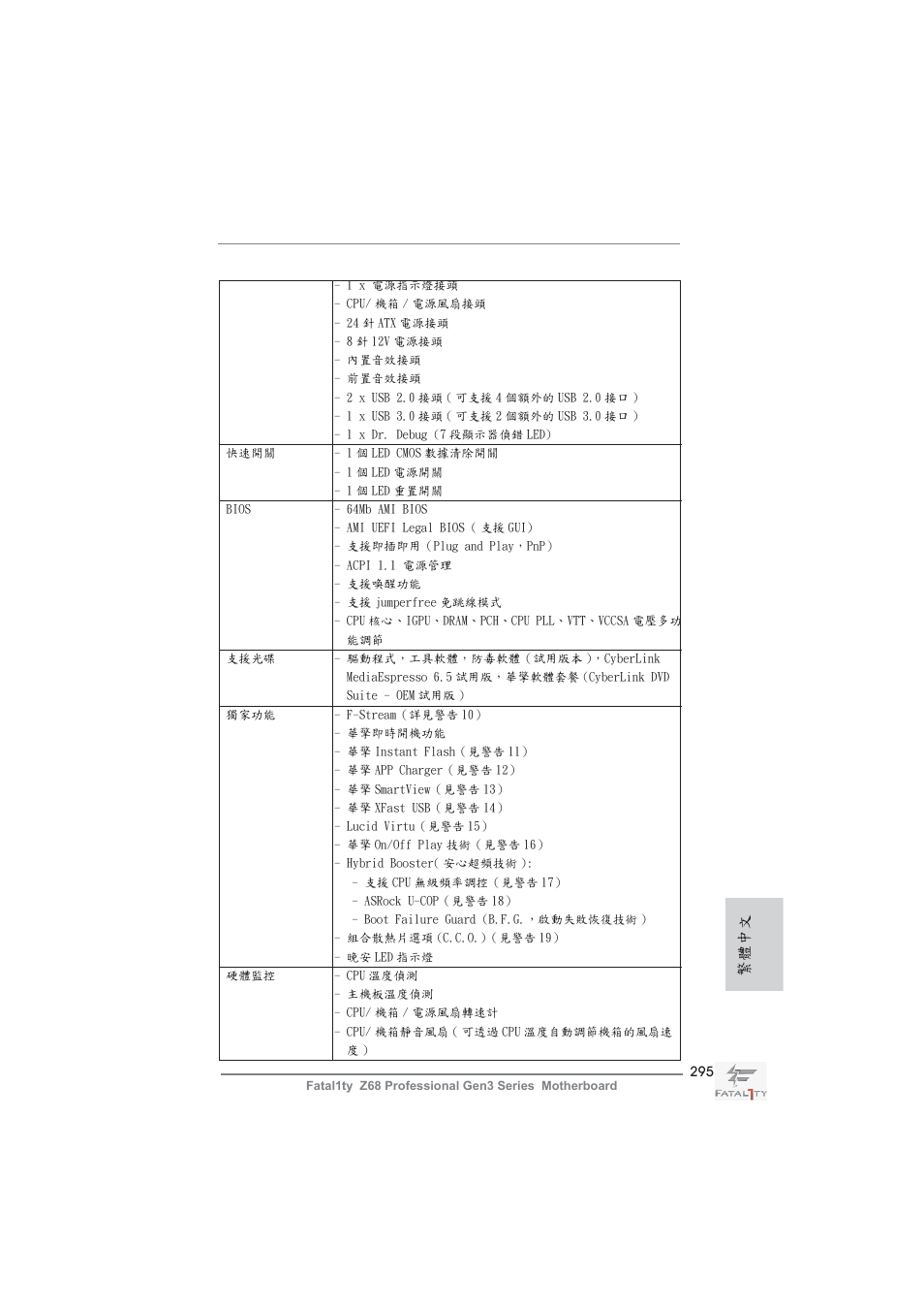 繁體中文 | ASRock Fatal1ty Z68 Professional Gen3 User Manual | Page 295 / 317