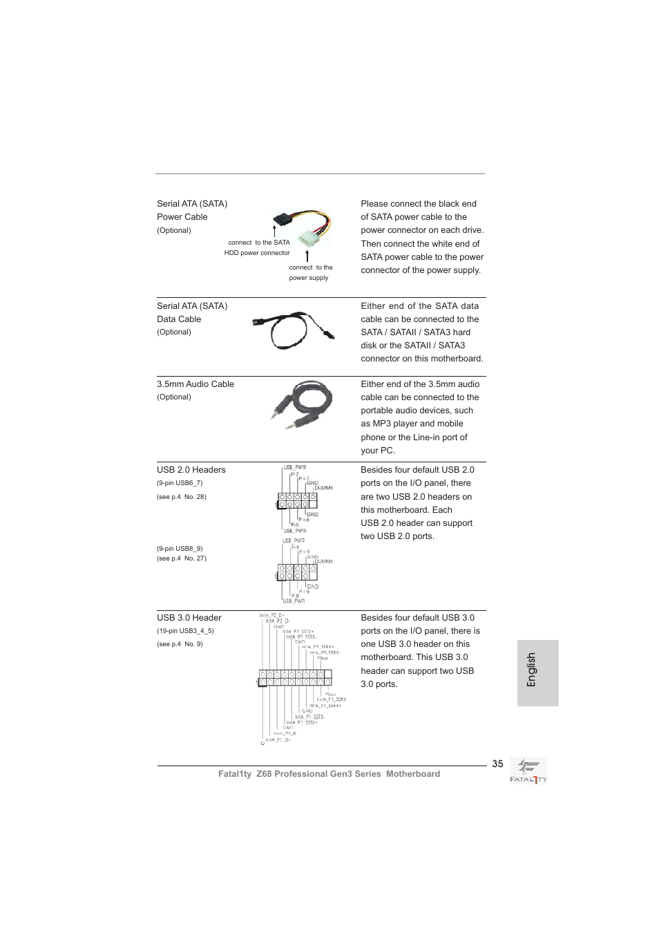 English | ASRock Fatal1ty Z68 Professional Gen3 User Manual | Page 35 / 317