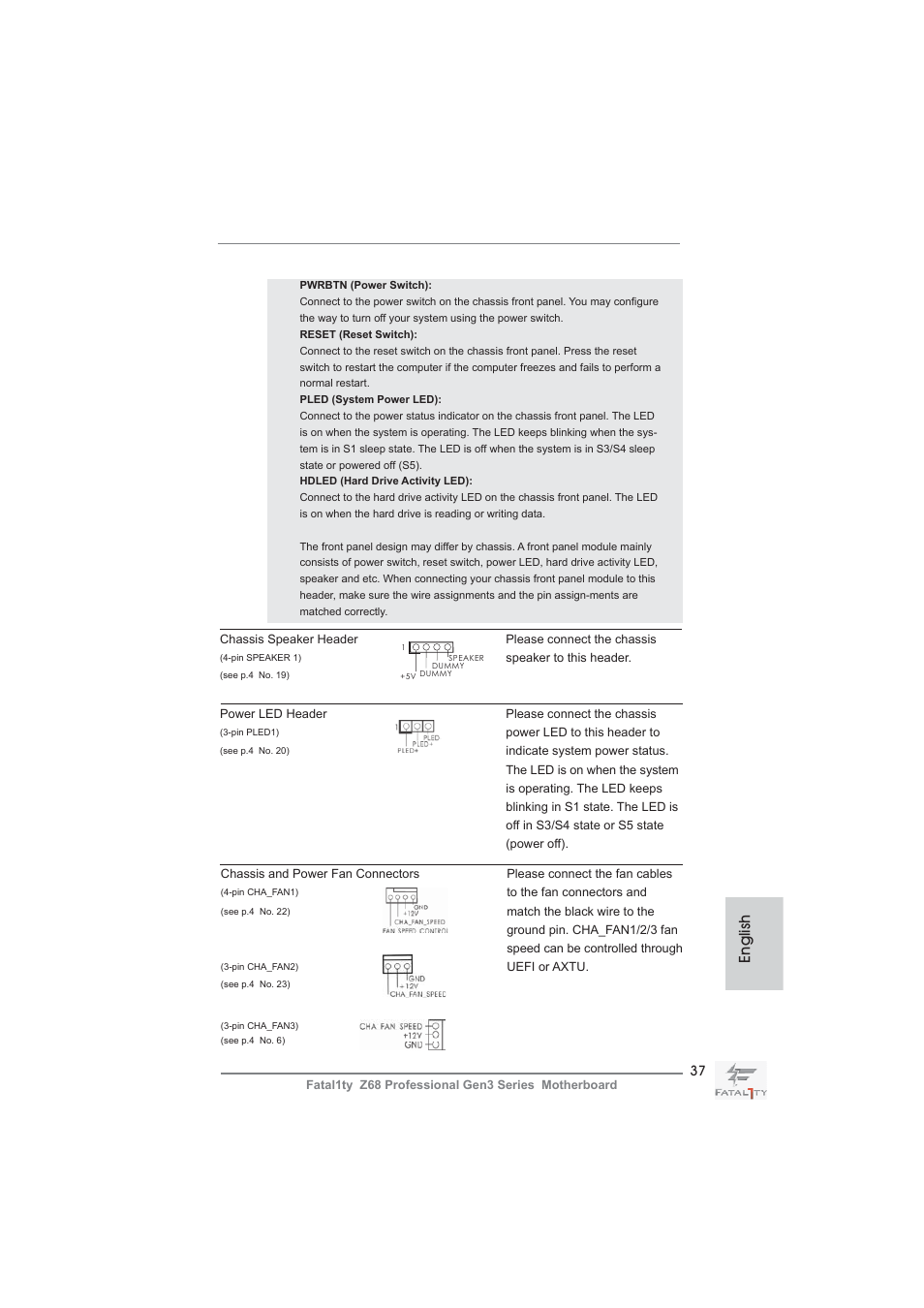English | ASRock Fatal1ty Z68 Professional Gen3 User Manual | Page 37 / 317