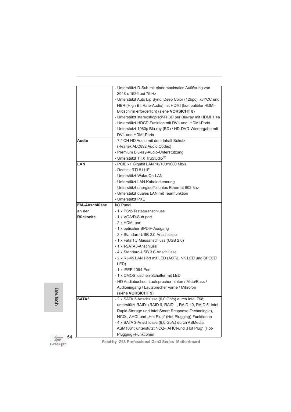 Deutsch | ASRock Fatal1ty Z68 Professional Gen3 User Manual | Page 54 / 317