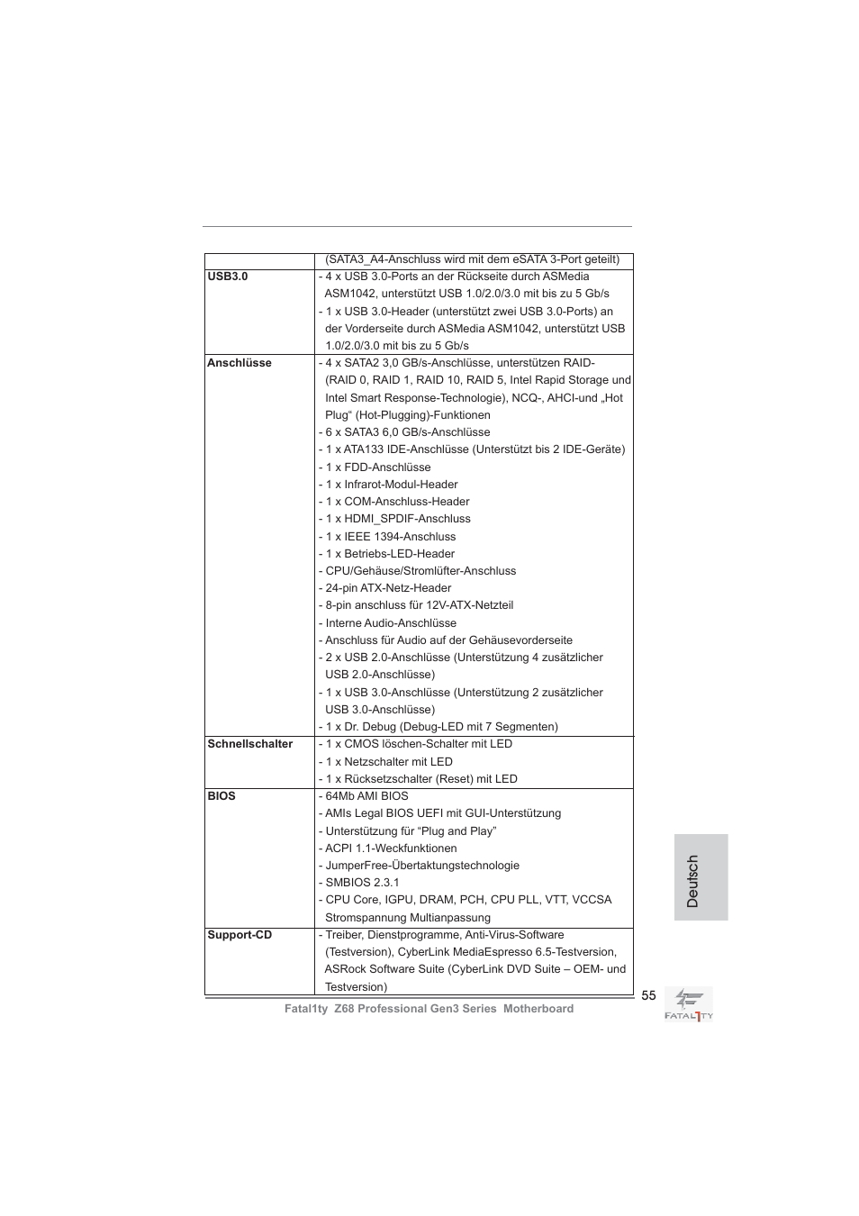 Deutsch | ASRock Fatal1ty Z68 Professional Gen3 User Manual | Page 55 / 317