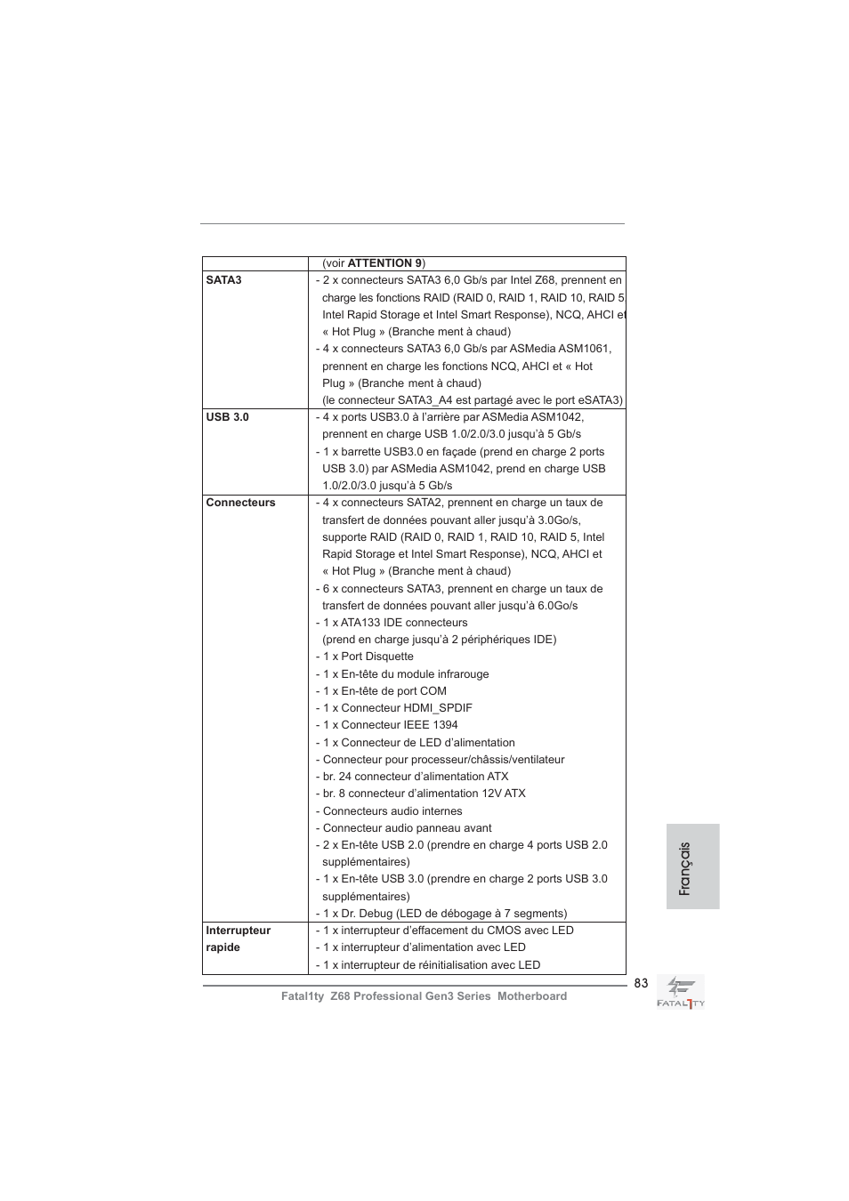 Français | ASRock Fatal1ty Z68 Professional Gen3 User Manual | Page 83 / 317