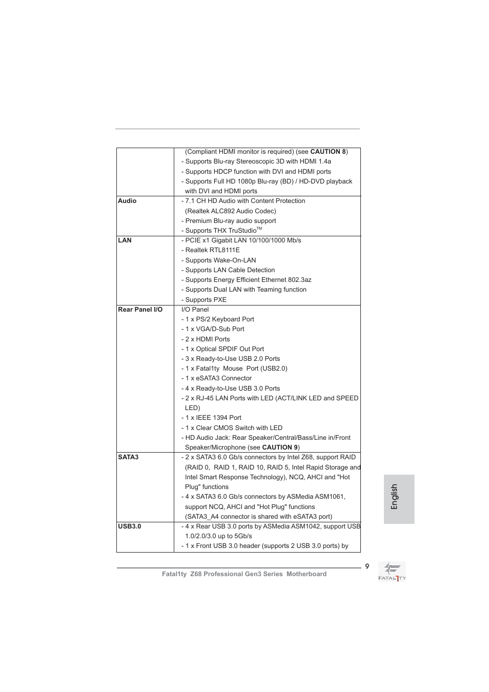 English | ASRock Fatal1ty Z68 Professional Gen3 User Manual | Page 9 / 317