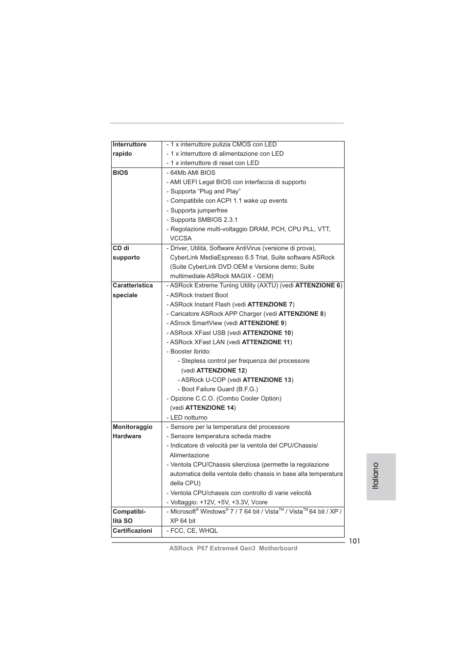 Italiano | ASRock P67 Extreme4 Gen3 User Manual | Page 101 / 304