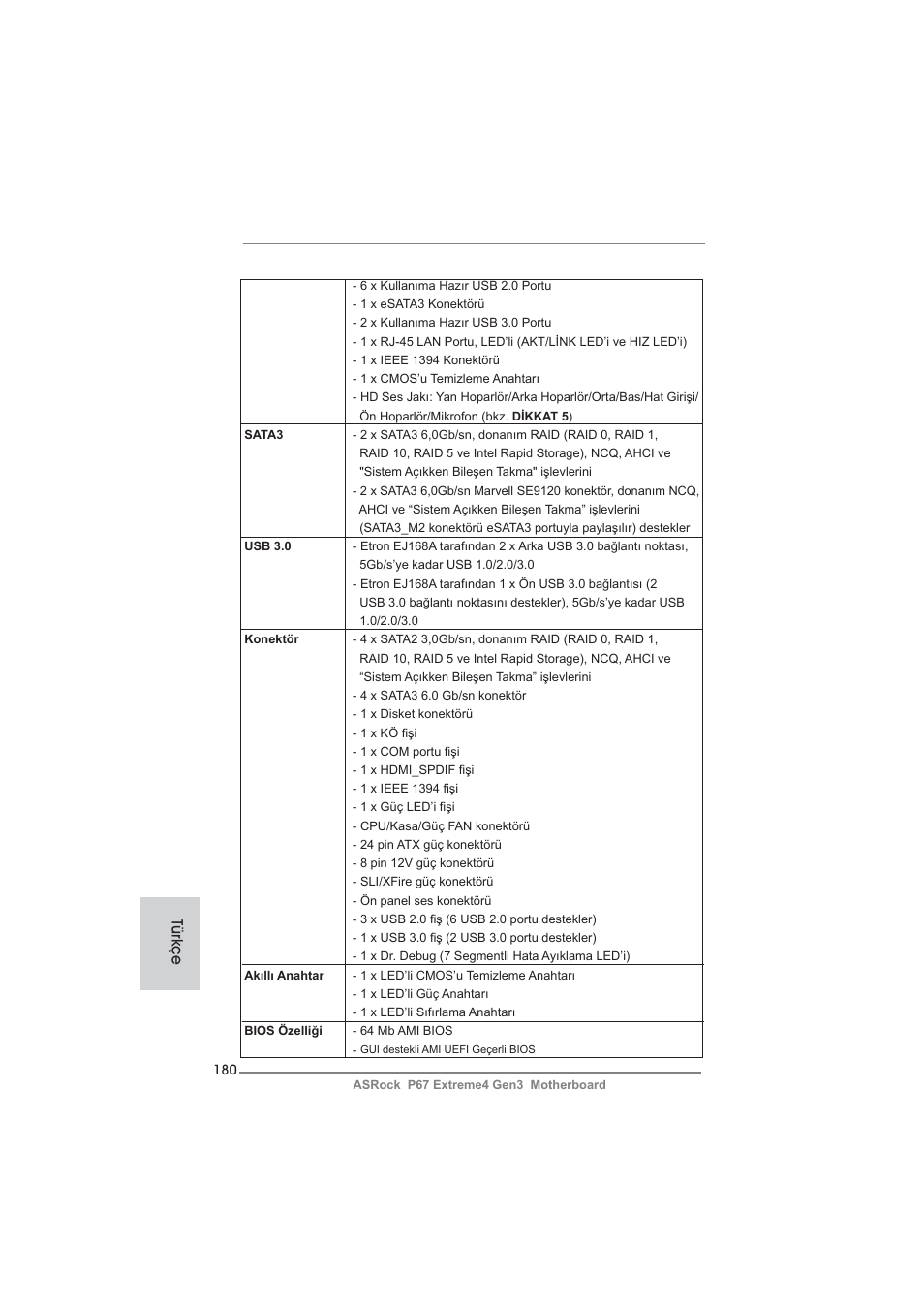 Türkçe | ASRock P67 Extreme4 Gen3 User Manual | Page 180 / 304