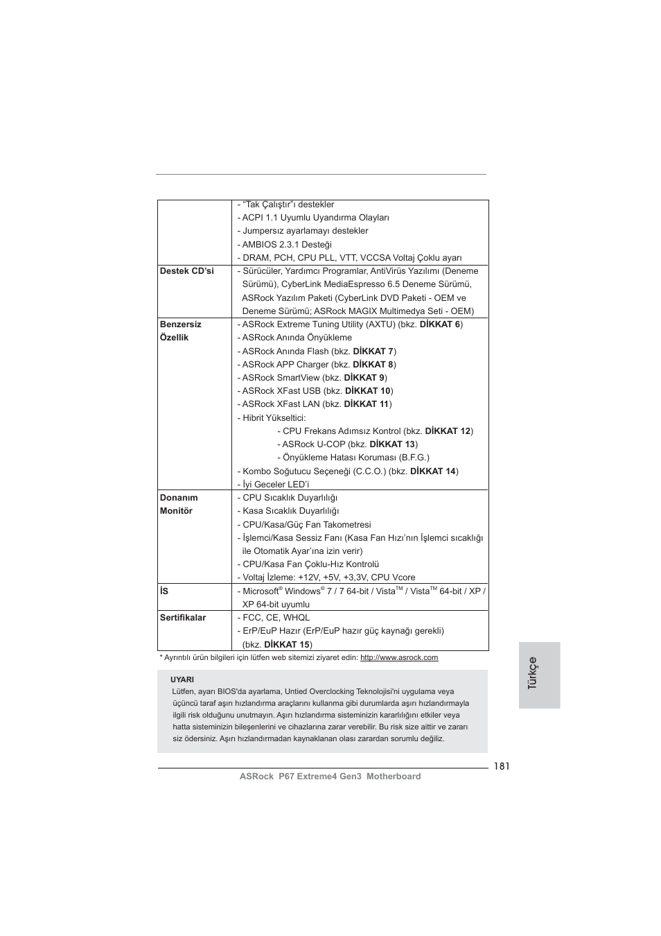 Türkçe | ASRock P67 Extreme4 Gen3 User Manual | Page 181 / 304