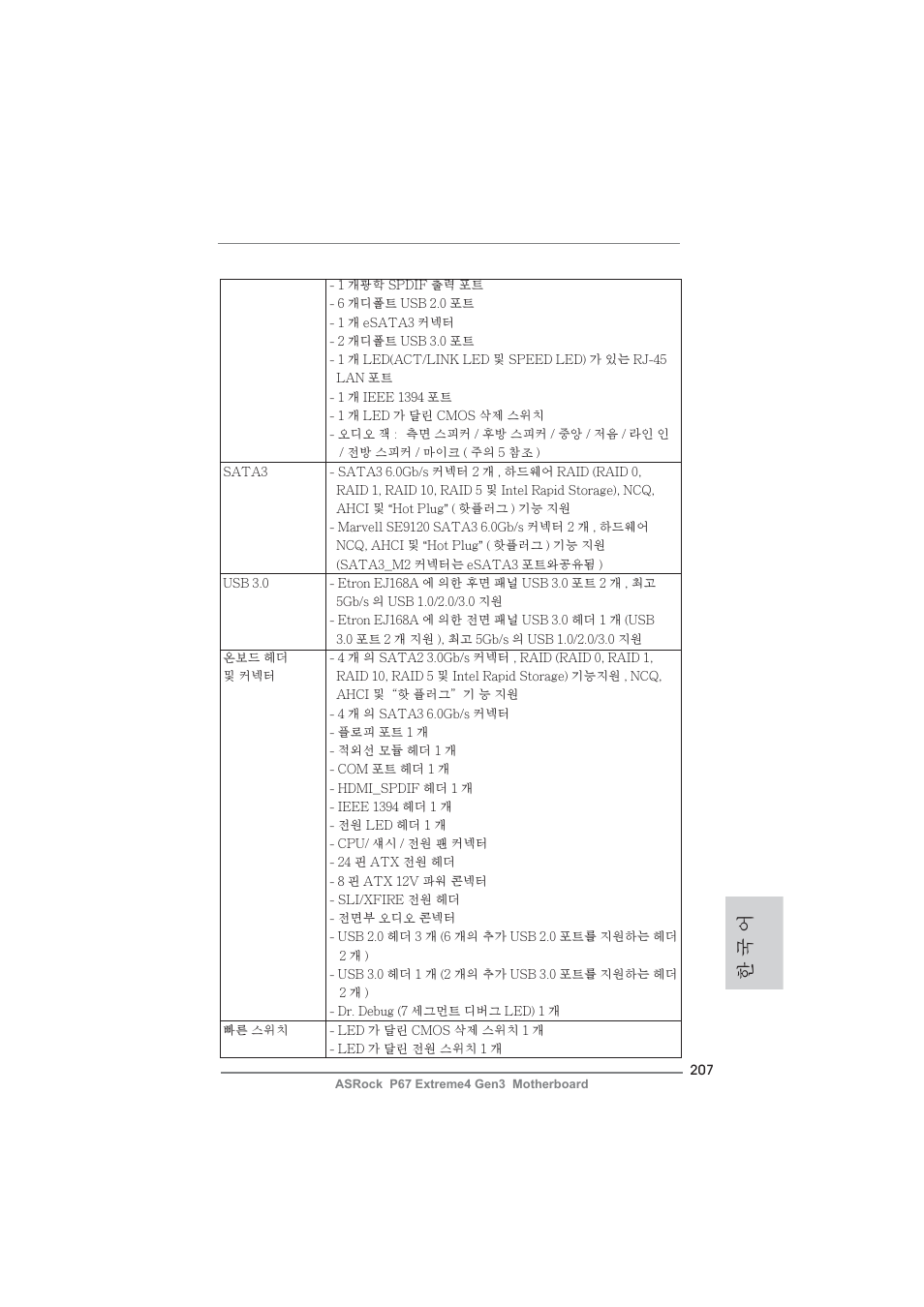 한 국 어 | ASRock P67 Extreme4 Gen3 User Manual | Page 207 / 304