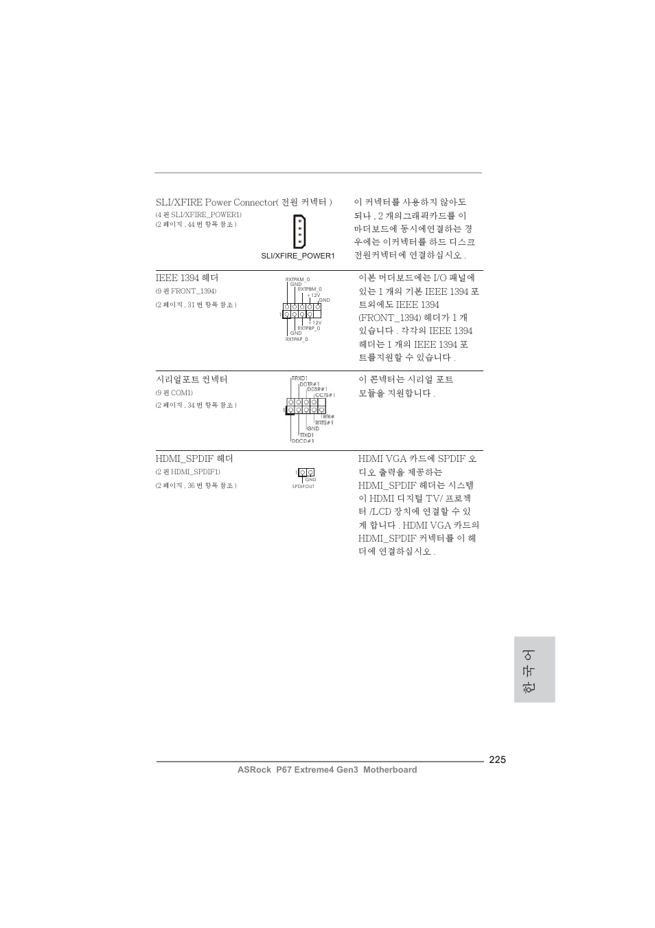 한 국 어 | ASRock P67 Extreme4 Gen3 User Manual | Page 225 / 304