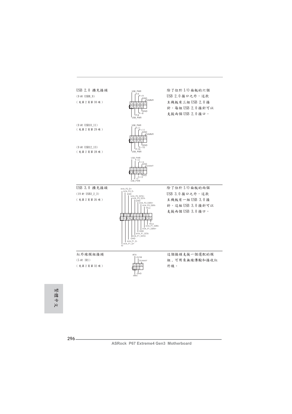 繁體中文, Usb 2.0 接口之外，這款, Usb 3.0 擴充接頭 除了位於 i/o 面板的兩個 | Usb 3.0 接口之外，這款, 組 , 可用來無線傳輸和接收紅 | ASRock P67 Extreme4 Gen3 User Manual | Page 296 / 304